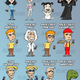 Image for article titled How Fanboys, Fandroids and Crackberry Junkies See Each Other